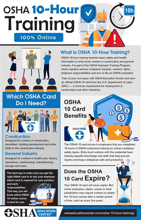 how hard is osha 10 test|osha 10 hour outreach training.